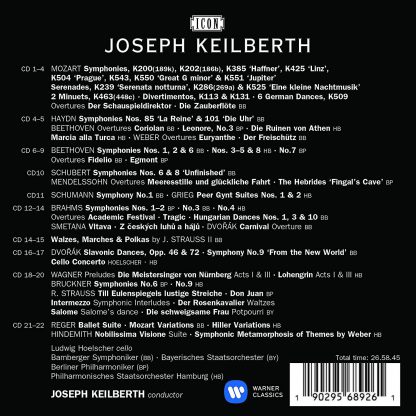 Photo No.2 of Joseph Keilberth: The Postwar Telefunken Recordings