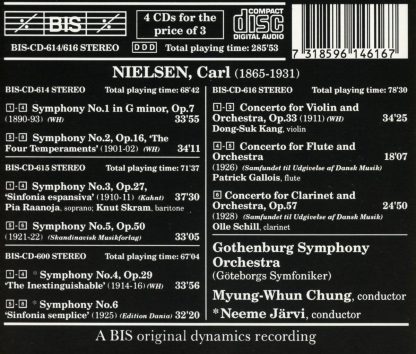 Photo No.2 of Nielsen - Complete Symphonies and Concertos