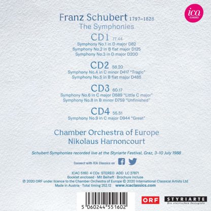 Photo No.2 of Schubert: The Symphonies