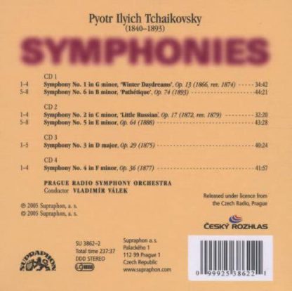 Photo No.2 of Tchaikovsky: Symphonies Nos. 1-6