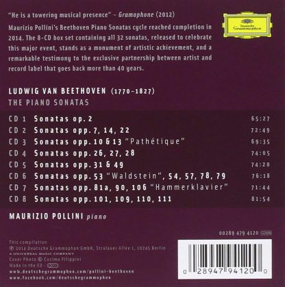 Photo No.2 of Beethoven: Piano Sonatas Nos. 1-32
